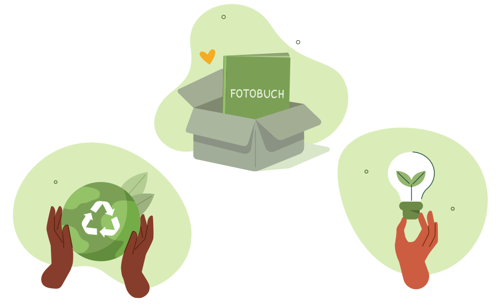 Illustrationen, die die nachhaltigen Aspekte visualisieren.